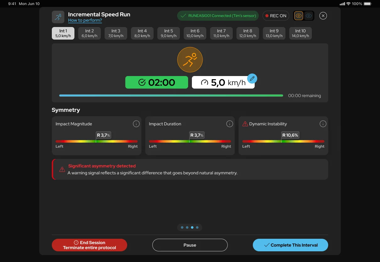 Runeasi app during an incremental speed run: ten two-minute stages from 5 to 14 km/h, with left and right bars for impact and hip control